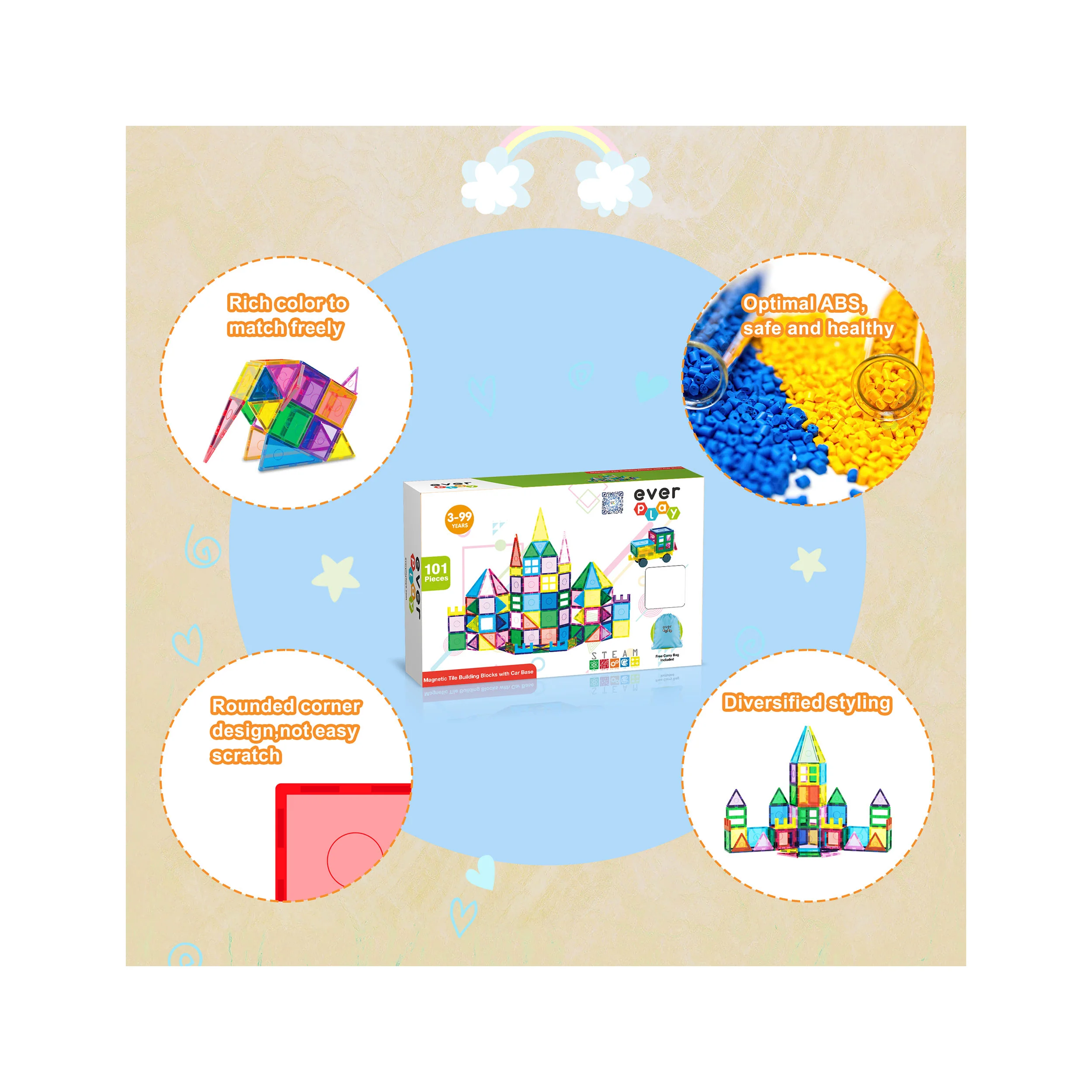 EverPlay 101pc Magnet Tile Building Blocks with Car Base Drawstring Carry Bag - Image 7