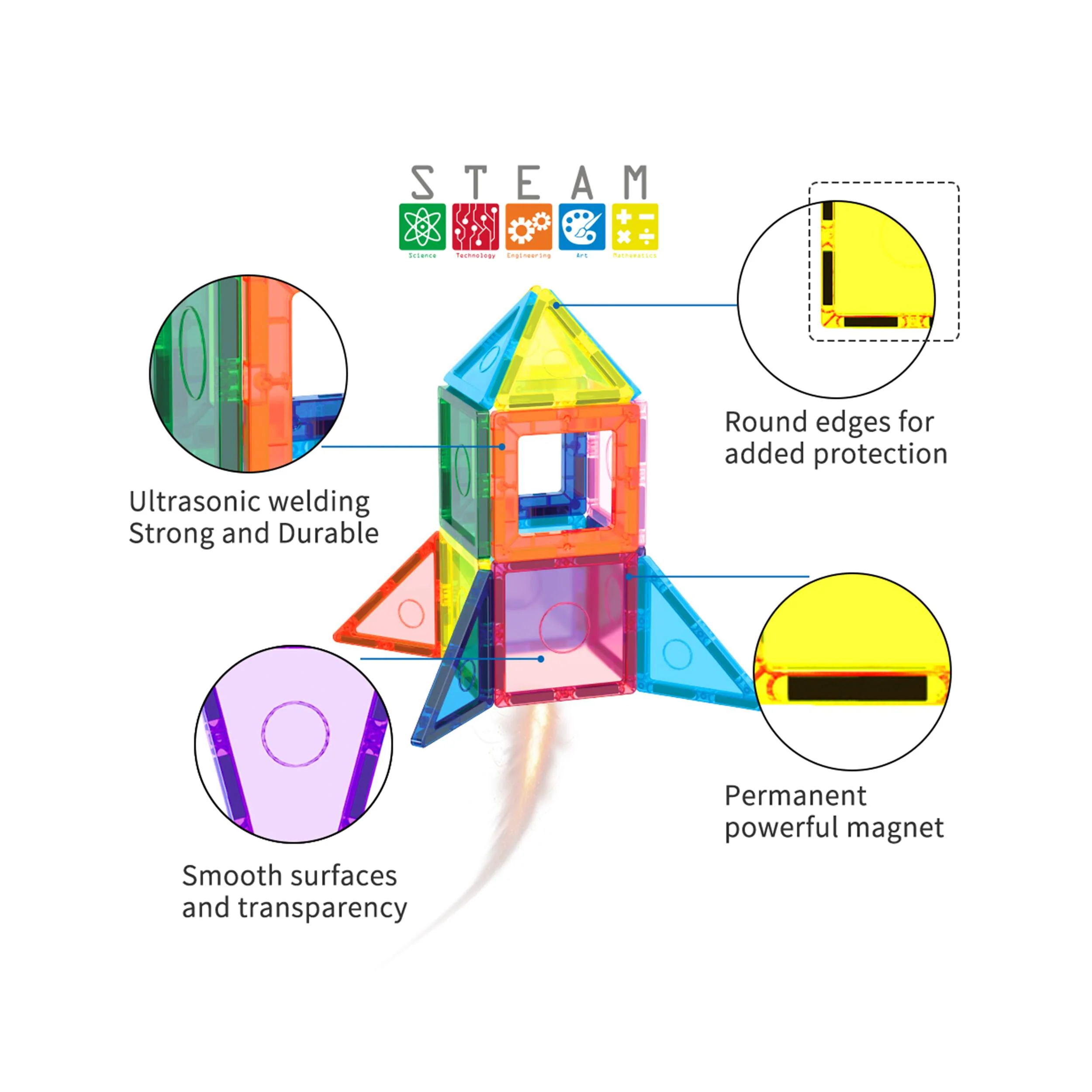 Everplay 110 Piece Magnetic Tile Set - Image 4