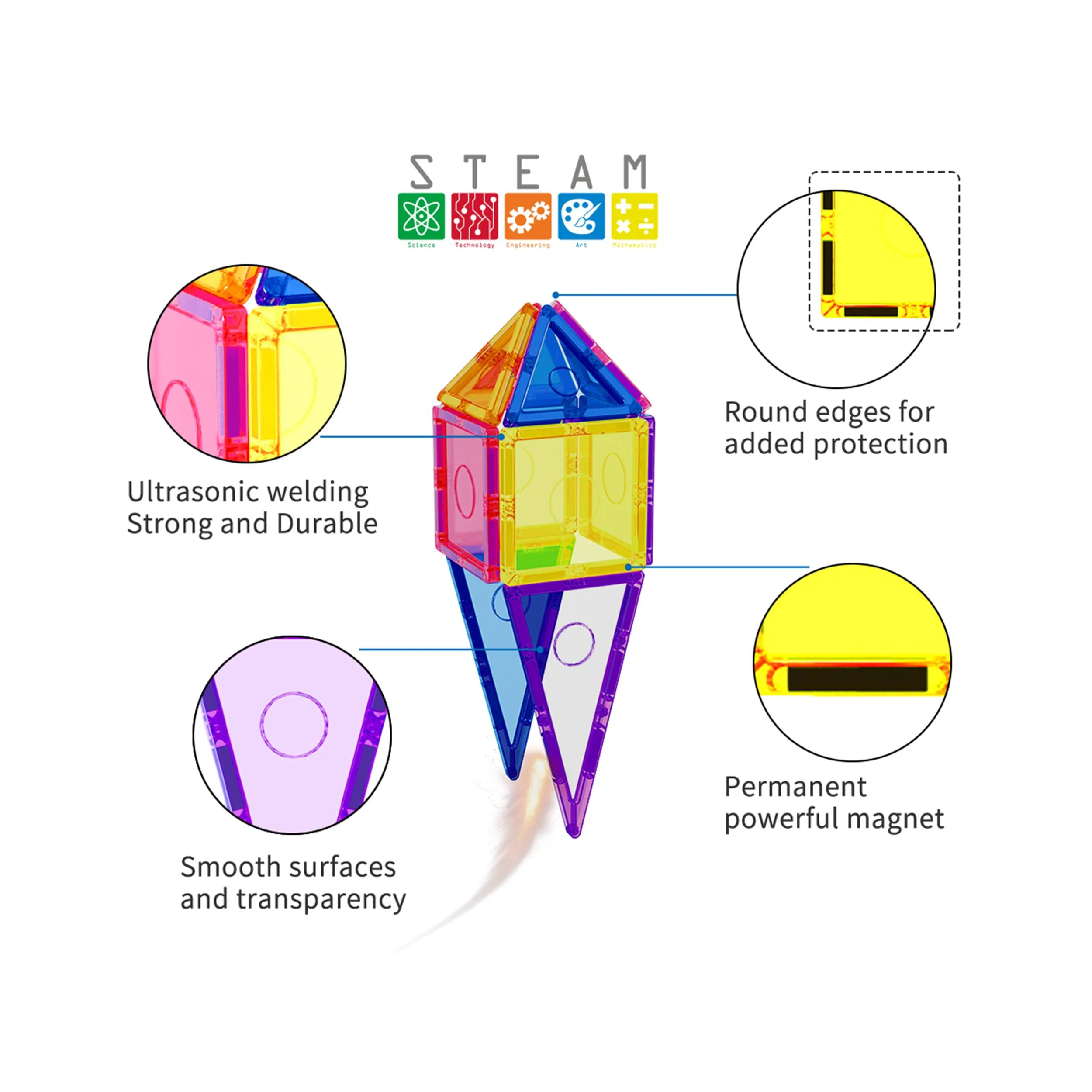 Everplay 30 Piece Magnetic Tile Set - Image 8