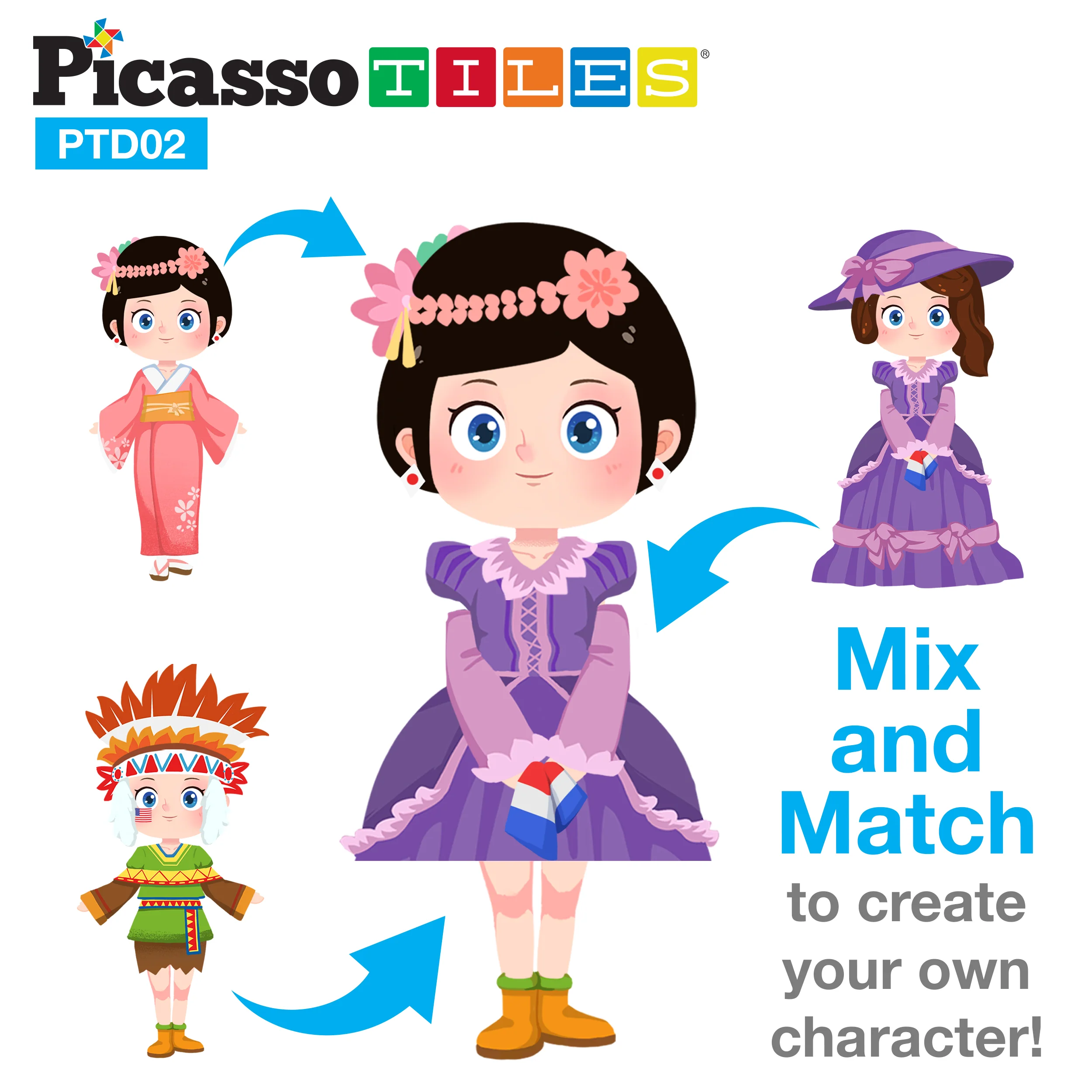 PicassoTiles 115pc Kids Magnetic Face-Board Dress Up Puzzle Book - Image 7