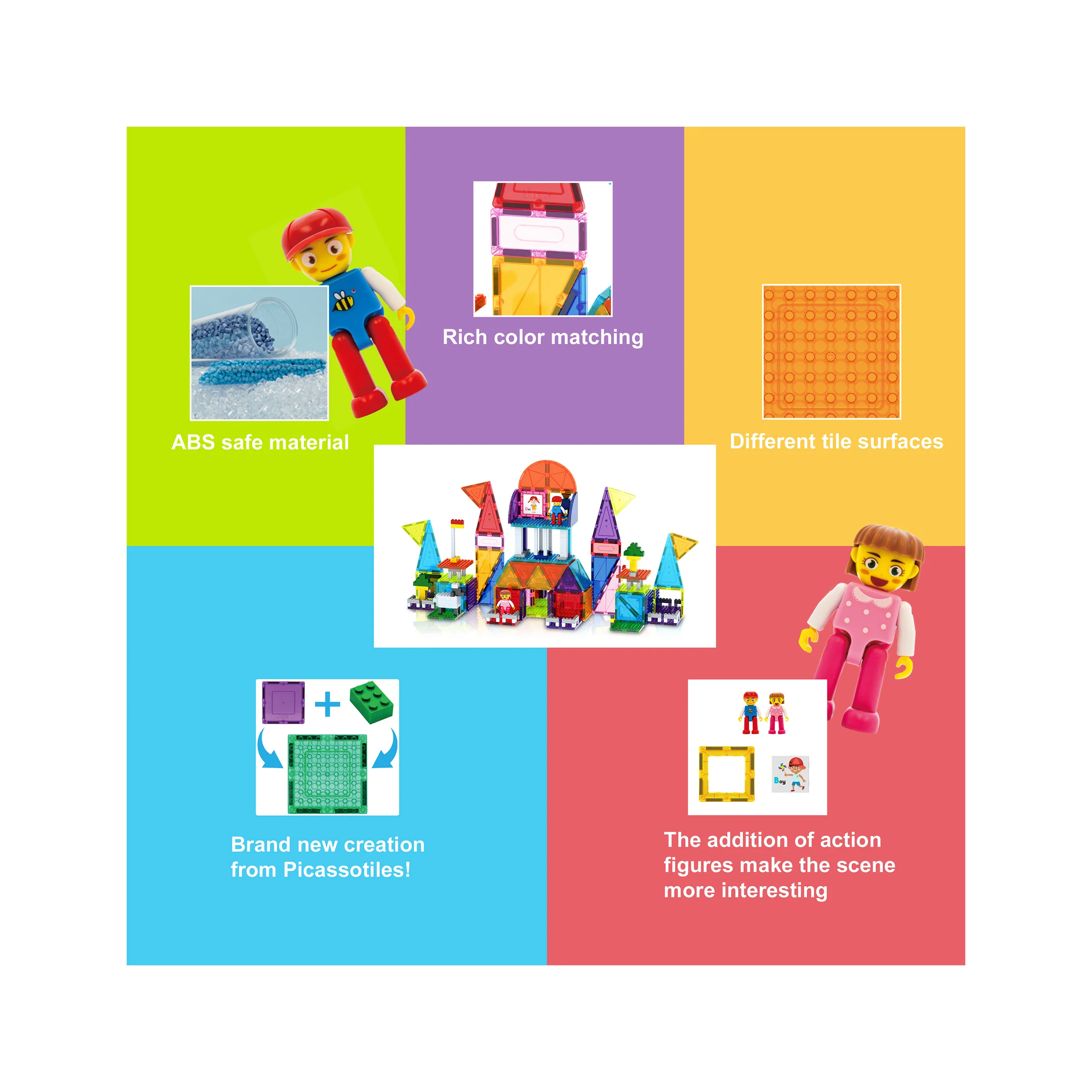 PicassoTiles Magnet Tile + Brick Blocks Compatibility Building Set - Image 5