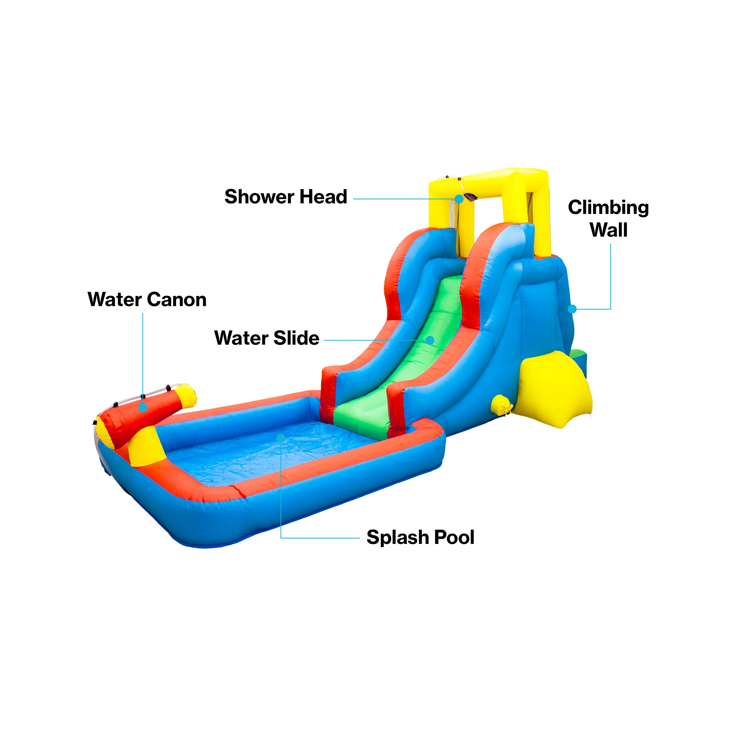 PicassoTiles Inflatable Water Slide Bounce House w/ Pool Area - Image 9