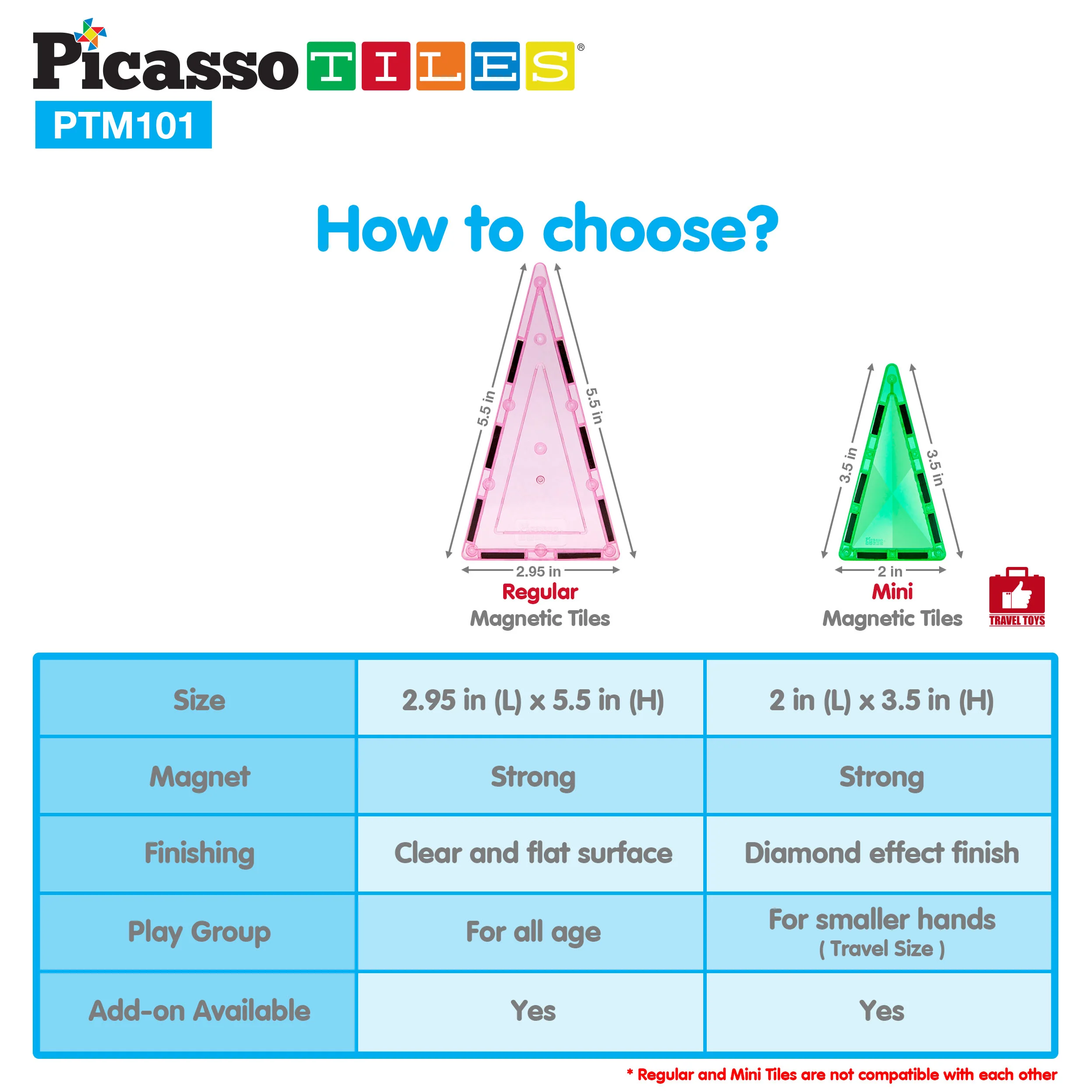 PicassoTiles Mini Diamond 101pc Set - Image 7